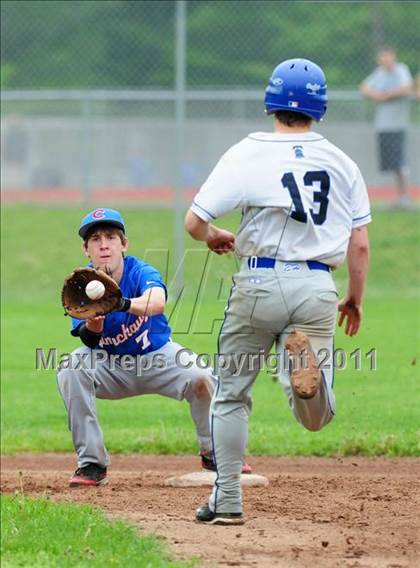 Thumbnail 3 in Coginchaug Regional @ East Hampton photogallery.