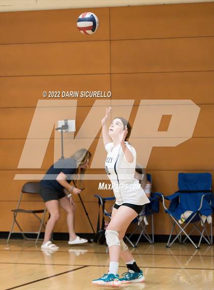 Thumbnail 1 in Thunderbird vs. Higley (Epic Tourneys Volleyball Invite) photogallery.