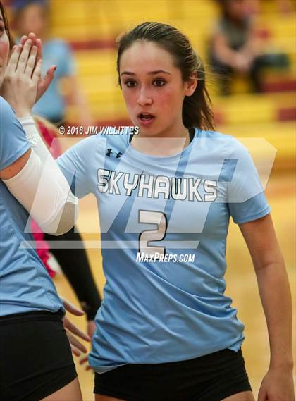 Thumbnail 3 in Deer Valley @ Seton Catholic photogallery.