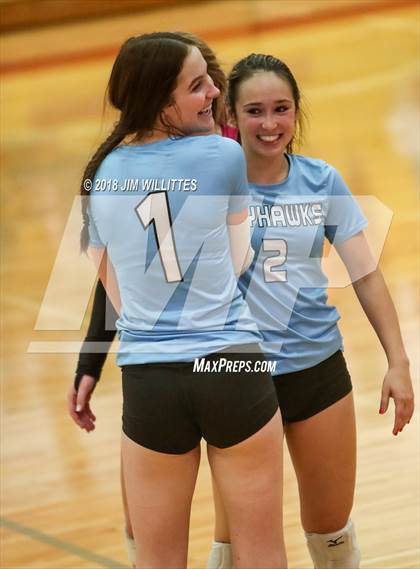 Thumbnail 2 in Deer Valley @ Seton Catholic photogallery.