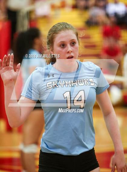 Thumbnail 1 in Deer Valley @ Seton Catholic photogallery.