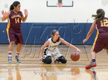 Thumbnail 3 in Harlandale @ O'Connor (JV) photogallery.