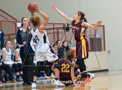 Thumbnail 3 in Harlandale @ O'Connor (JV) photogallery.