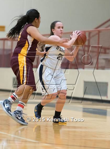 Thumbnail 3 in Harlandale @ O'Connor (JV) photogallery.