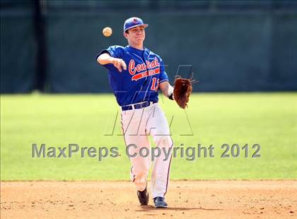 Thumbnail 3 in San Angelo Central vs. Round Rock (Langerhans Classic) photogallery.