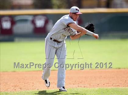 Thumbnail 3 in San Angelo Central vs. Round Rock (Langerhans Classic) photogallery.