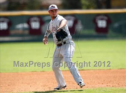 Thumbnail 1 in San Angelo Central vs. Round Rock (Langerhans Classic) photogallery.