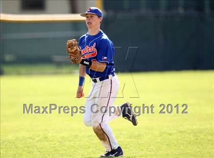 Thumbnail 1 in San Angelo Central vs. Round Rock (Langerhans Classic) photogallery.