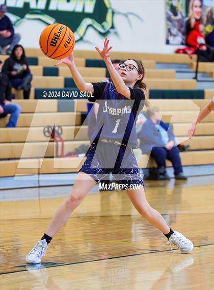 Thumbnail 2 in Sand Creek @ Falcon photogallery.