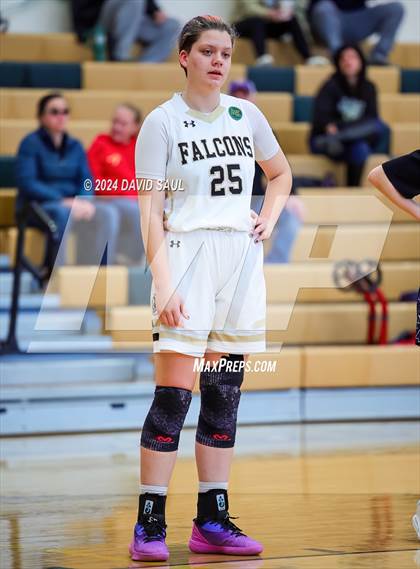 Thumbnail 3 in Sand Creek @ Falcon photogallery.