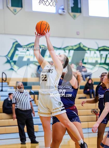 Thumbnail 2 in Sand Creek @ Falcon photogallery.