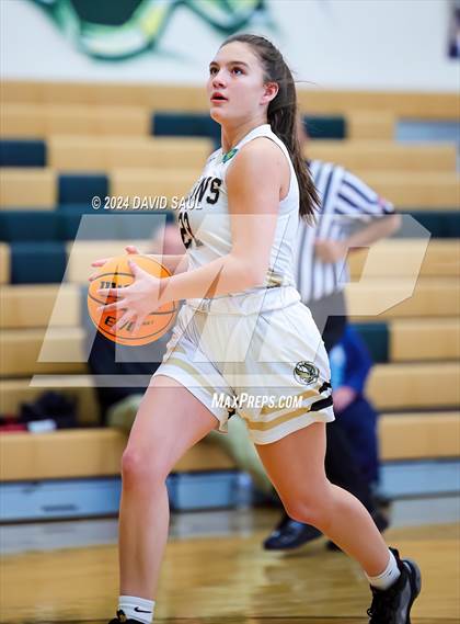 Thumbnail 1 in Sand Creek @ Falcon photogallery.