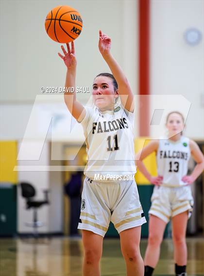 Thumbnail 3 in Sand Creek @ Falcon photogallery.