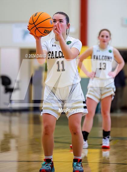 Thumbnail 2 in Sand Creek @ Falcon photogallery.