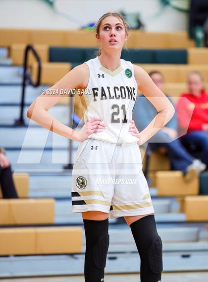 Thumbnail 1 in Sand Creek @ Falcon photogallery.