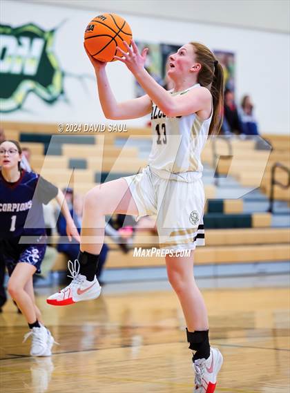 Thumbnail 3 in Sand Creek @ Falcon photogallery.