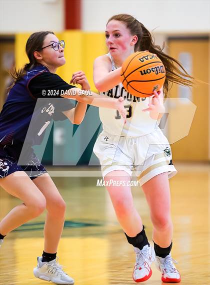Thumbnail 3 in Sand Creek @ Falcon photogallery.