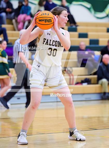 Thumbnail 1 in Sand Creek @ Falcon photogallery.
