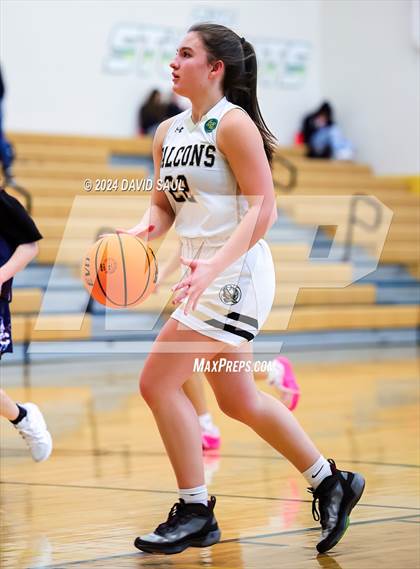 Thumbnail 3 in Sand Creek @ Falcon photogallery.