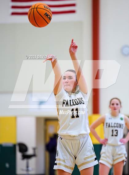 Thumbnail 1 in Sand Creek @ Falcon photogallery.