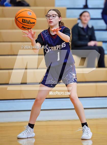 Thumbnail 3 in Sand Creek @ Falcon photogallery.