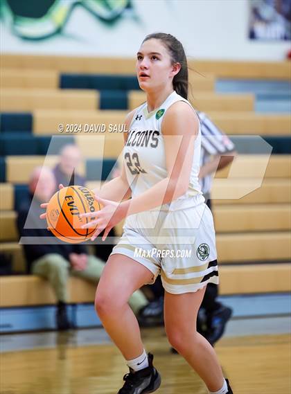 Thumbnail 3 in Sand Creek @ Falcon photogallery.