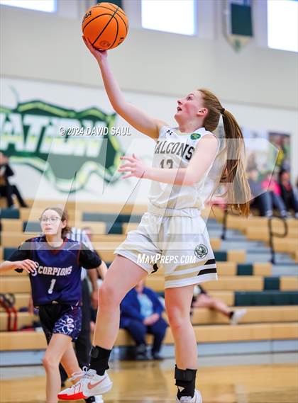 Thumbnail 3 in Sand Creek @ Falcon photogallery.