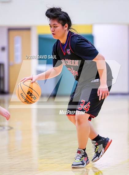 Thumbnail 1 in Sand Creek @ Falcon photogallery.