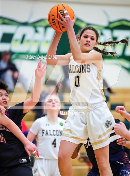 Thumbnail 1 in Sand Creek @ Falcon photogallery.