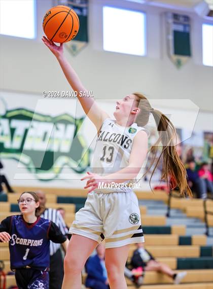 Thumbnail 1 in Sand Creek @ Falcon photogallery.