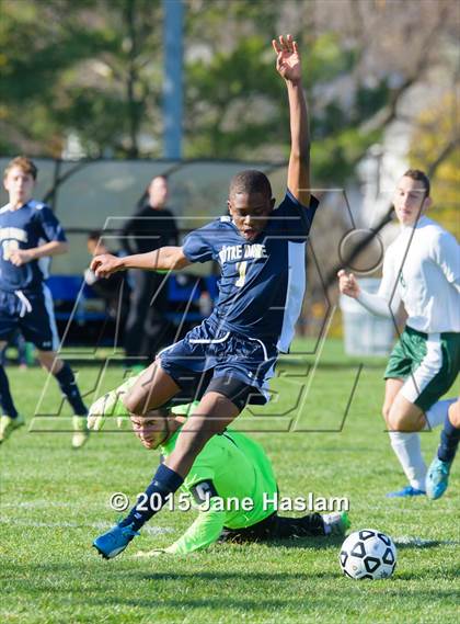Thumbnail 1 in Notre Dame vs. Schechter (NYSPHSAA Class C Final) photogallery.
