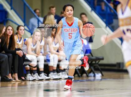 Thumbnail 3 in Frenship vs Monterey (Fibermax Caprock Classic) photogallery.