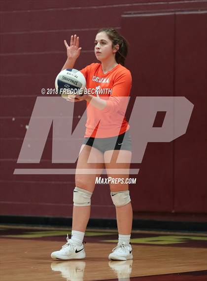Thumbnail 2 in Celina @ Whitesboro photogallery.