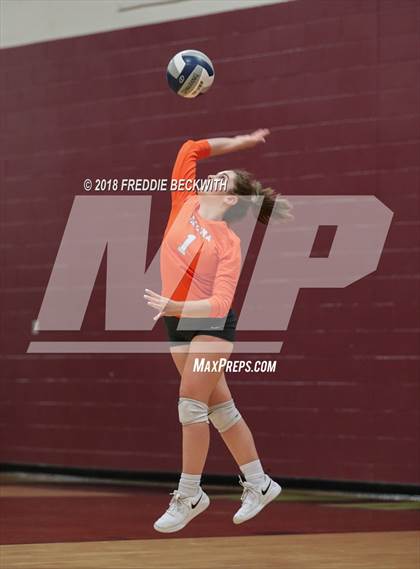 Thumbnail 1 in Celina @ Whitesboro photogallery.