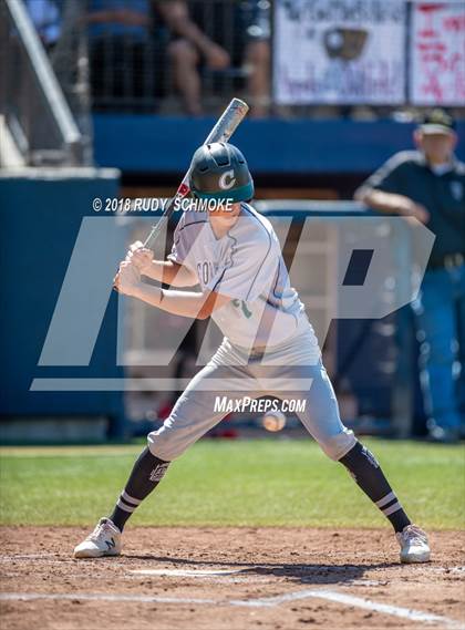 Thumbnail 1 in Coronado vs Imperial (CIF SDS D3 Final) photogallery.