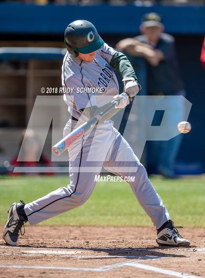Thumbnail 2 in Coronado vs Imperial (CIF SDS D3 Final) photogallery.