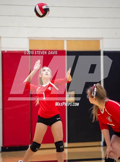 Thumbnail 1 in Chandler Prep vs. Phoenix Christian  photogallery.