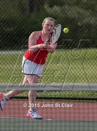 Wednesday, Apr 8, 2015