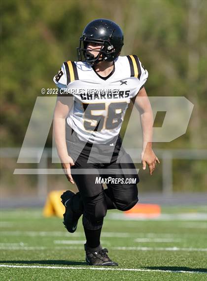 Thumbnail 3 in Fort Bend Chargers HomeSchool @ BVCHEA HomeSchool photogallery.