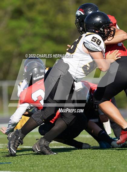 Thumbnail 2 in Fort Bend Chargers HomeSchool @ BVCHEA HomeSchool photogallery.