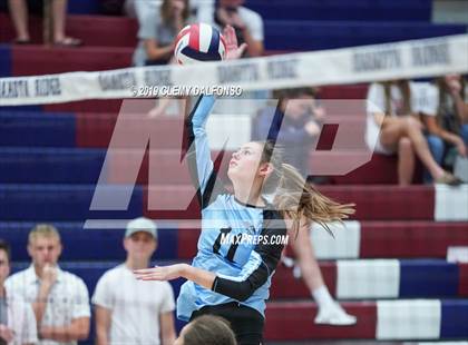 Thumbnail 2 in Vista Ridge @ Dakota Ridge photogallery.