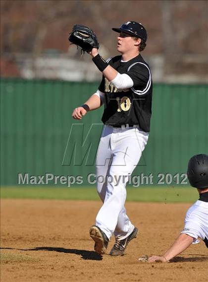 Thumbnail 2 in Rider vs Irving (Rawlings Lake Cities Classic) photogallery.