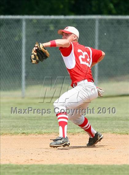 Thumbnail 2 in Belton vs Lake Highlands (Texas 3A Region ll Playoffs) photogallery.