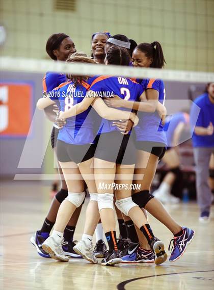 Thumbnail 2 in University vs Central City Value (CIF LACS Final) photogallery.