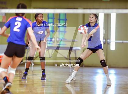Thumbnail 1 in University vs Central City Value (CIF LACS Final) photogallery.