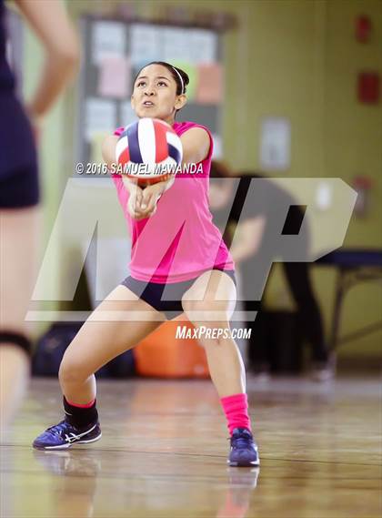 Thumbnail 1 in University vs Central City Value (CIF LACS Final) photogallery.