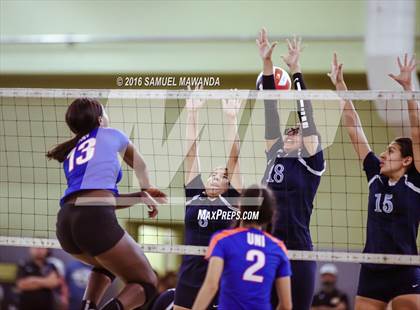 Thumbnail 1 in University vs Central City Value (CIF LACS Final) photogallery.