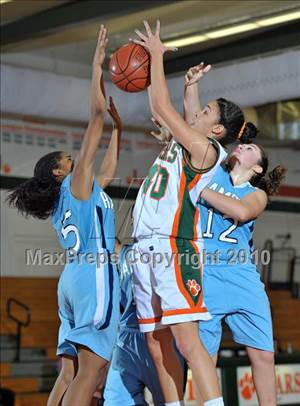 Monday, Dec 27, 2010
