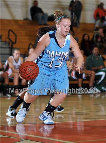 Thumbnail 3 in Ramona @ Poly (Lady Bears Holiday Classic) photogallery.