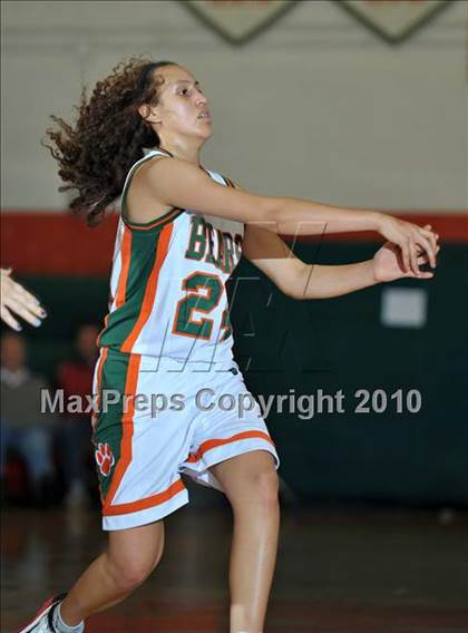 Thumbnail 3 in Ramona @ Poly (Lady Bears Holiday Classic) photogallery.